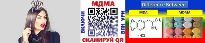 МДМА VHQ  blacksprut онион  Энем 